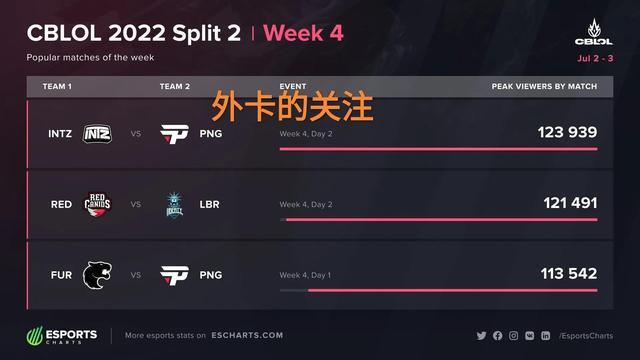 击点 击点